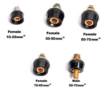 HJ98-19 British type cable joint